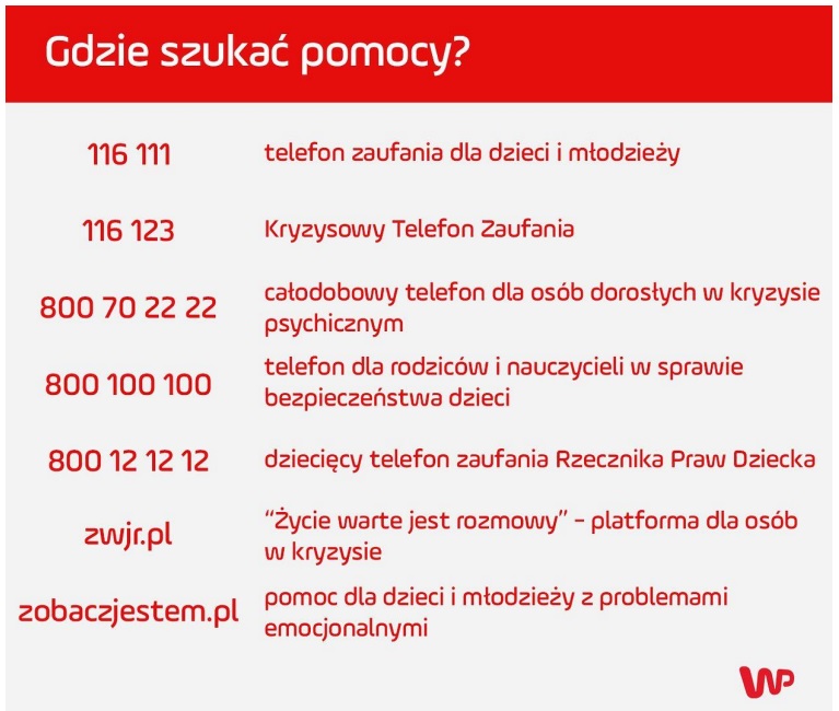 Plan Lekcji 3gz W Zss zss-lodz.pl
