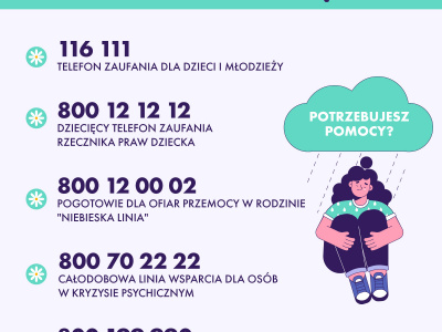 Ogólnopolski Dzień Walki z Depresją